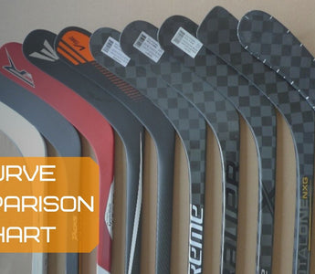 curve comparison chart blog fixwell hockey